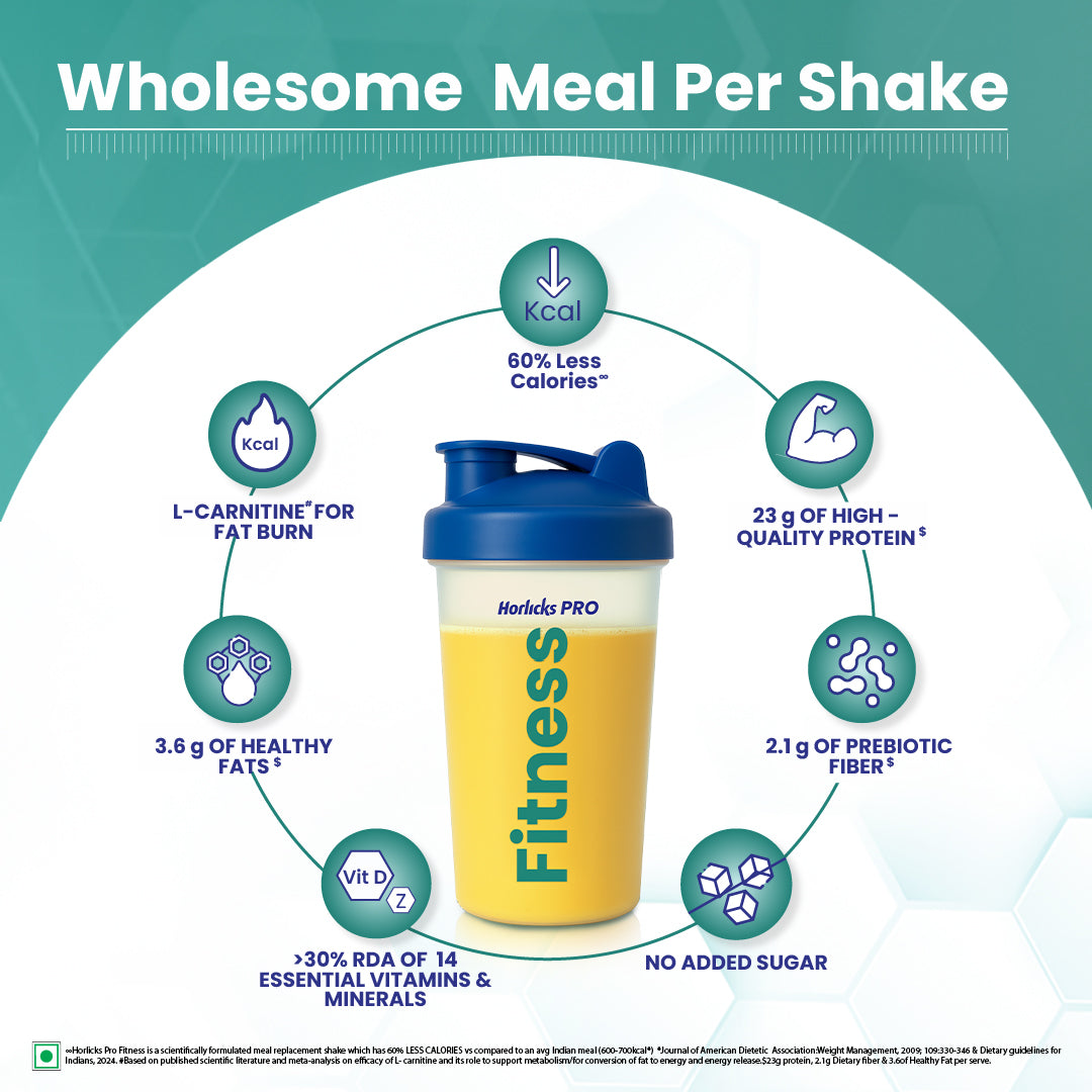 Horlicks Pro Fitness Mango 400g BIB, Meal Replacement for Weight Loss