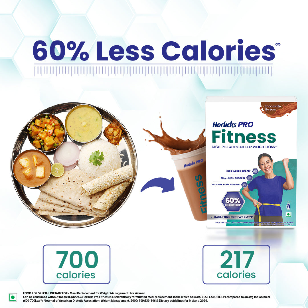 Horlicks Pro Fitness Chocolate 400g BIB,Meal Replacement for Weight Loss