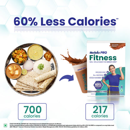 Horlicks Pro Fitness Chocolate 400g BIB,Meal Replacement for Weight Loss
