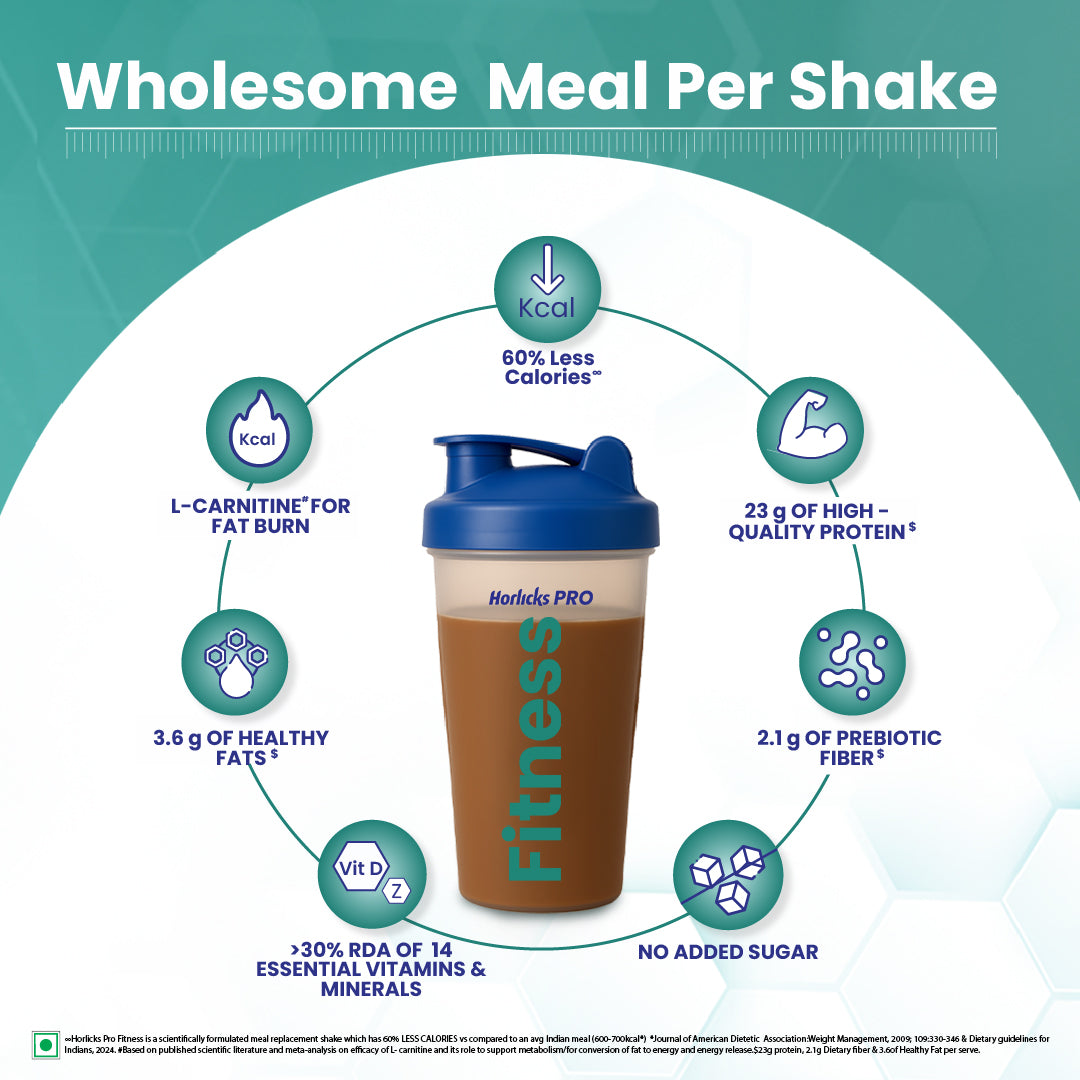 Horlicks Pro Fitness Chocolate 400g BIB,Meal Replacement for Weight Loss