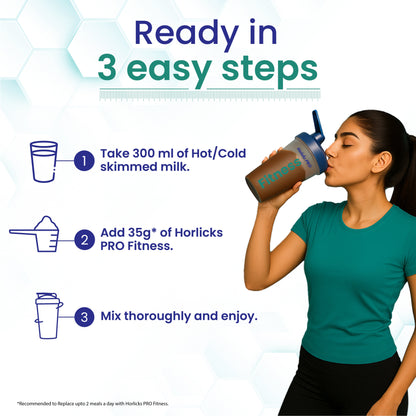 Horlicks Pro Fitness Mango+Chocolate Combo (400gm Each), Meal Replacement for Weight Loss