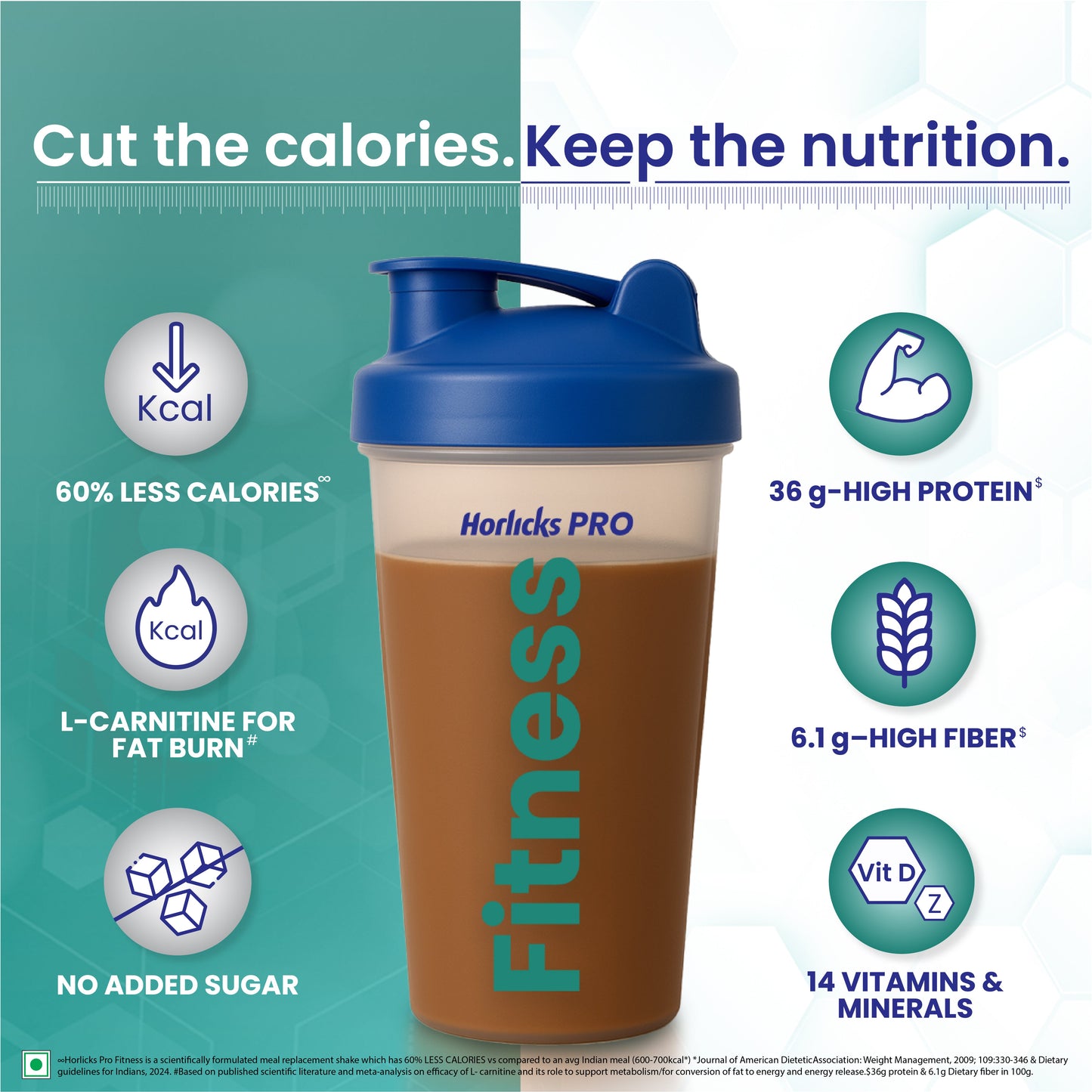 Horlicks Pro Fitness Mango+Chocolate Combo (400gm Each), Meal Replacement for Weight Loss